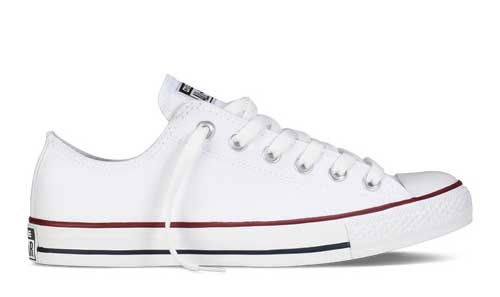 Tẩy ố thân giày